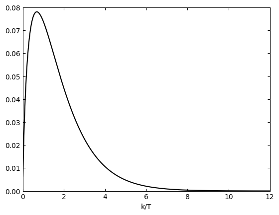 ../_images/examples_darkphoton_35_0.png