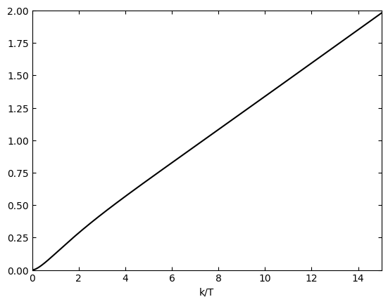 ../_images/examples_darkphoton_37_0.png